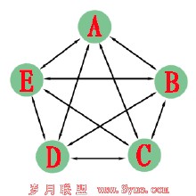 ����ħ����ѧ��Ƶ����ݸ38��ɣ�ó�����465��KTV��631�������ָ�Ӫҵ...